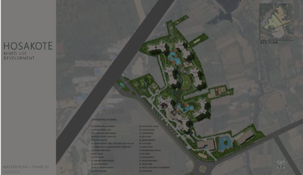 Sobha World City